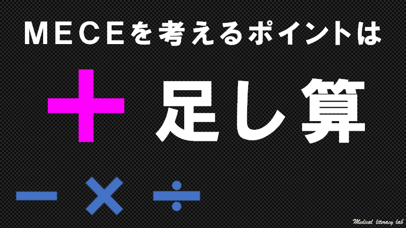 ＭＥＣＥポイント