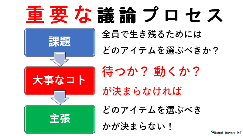 重要な議論が大切